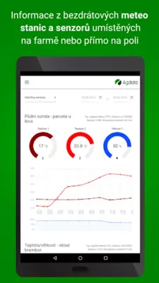 Agdata android App screenshot 2